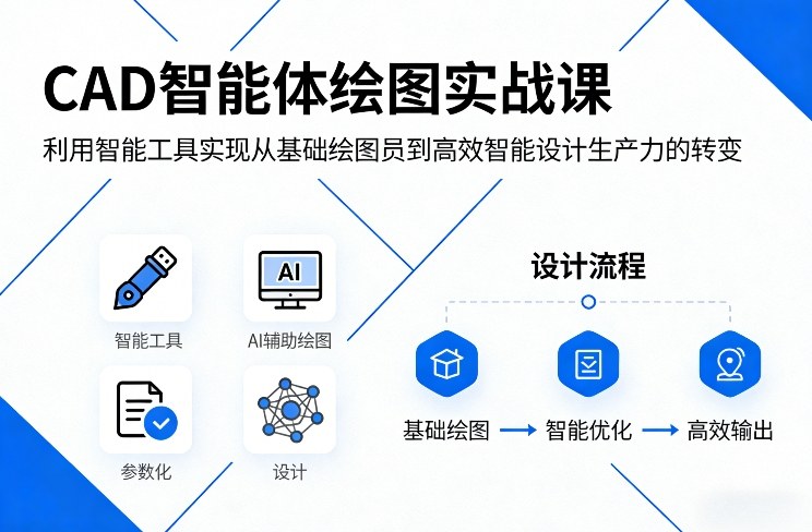 CAD智能体绘图实战课，利用智能工具，实现从基础绘图员到高效智能设计生产力的转变-初遇