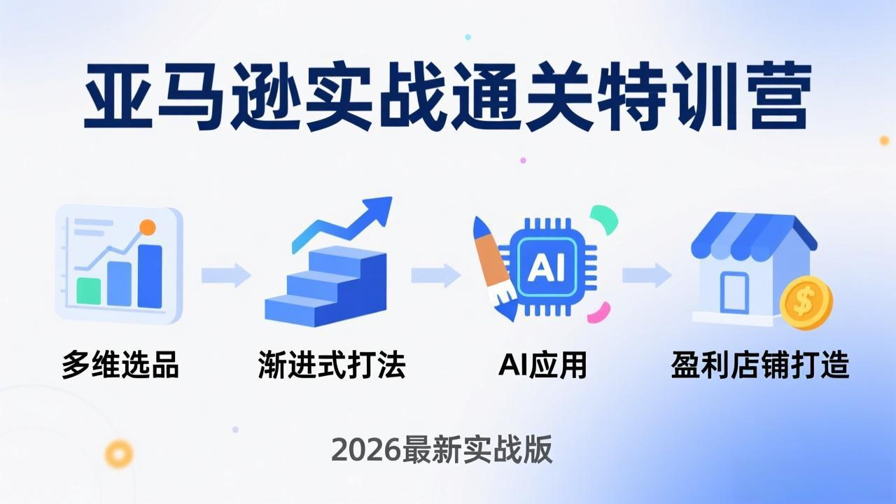 亚马逊实战通关特训营：2026年3月更新，多维选品+渐进式打法+AI应用，从0到1打造盈利店铺-初遇