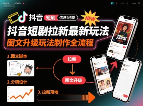 抖音短剧拉新最新玩法之图文升级玩法制作全流程，操作简单，0粉可做-初遇