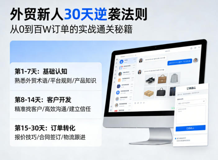 外贸新人30天逆袭法则，教你从0到百W订单的实战通关秘籍-初遇