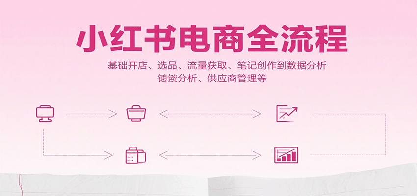 小红书电商全流程,基础开店、选品、流量获取、笔记创作到数据分析、供应商管理等-初遇