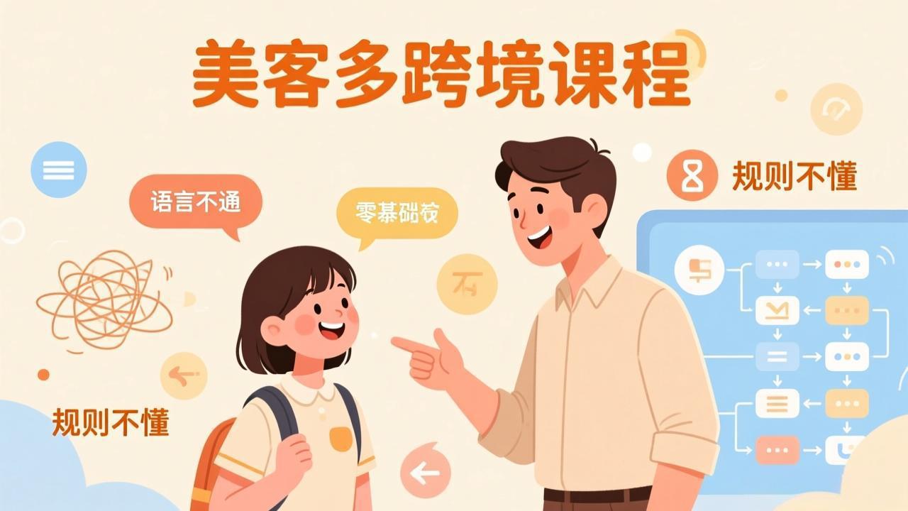 怕语言不通、怕不懂规则？零基础小白也能做的美客多跨境课，手把手带你美客多开店稳赚-初遇