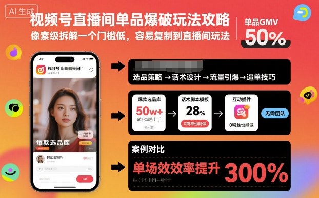 视频号直播间单品爆破玩法攻略，像素级拆解一个门槛低，容易复制到直播间玩法-初遇