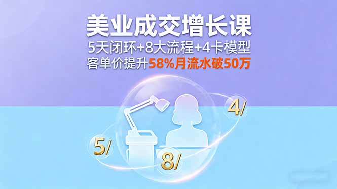 美业成交增长课,5天闭环+8大流程+4卡模型,客单价提升58%月流水破50万-初遇