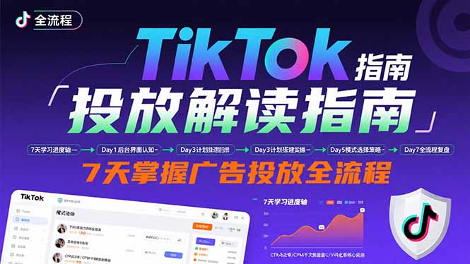 TikTok投放解读指南:后台操作/计划建立/模式选择,7天掌握广告投放全流程-初遇